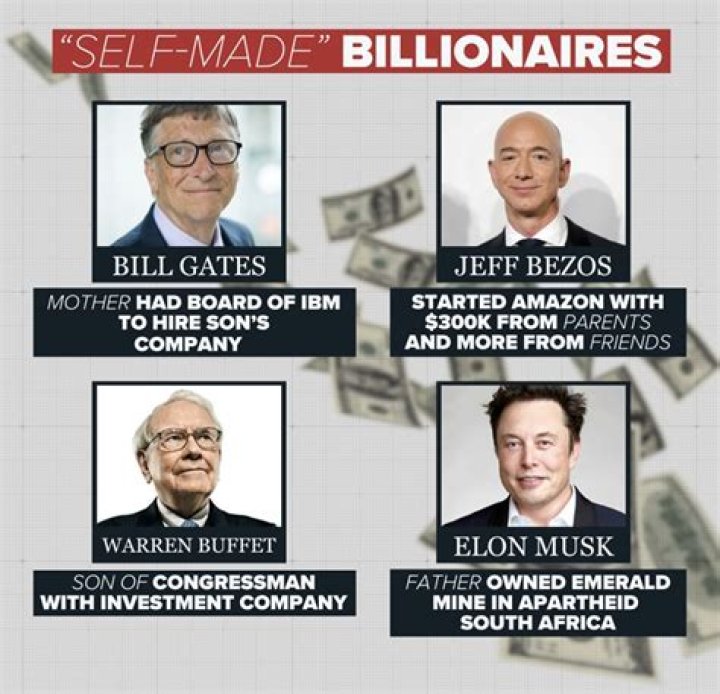 Are billionaires self made?