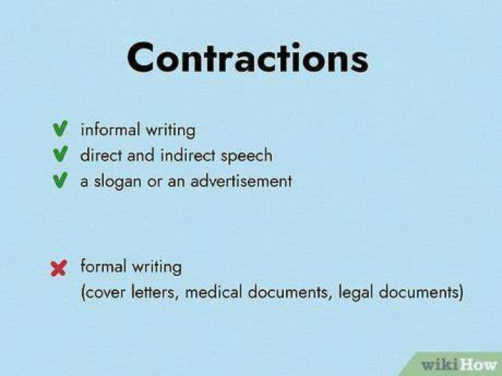 Can you use contractions in speeches?