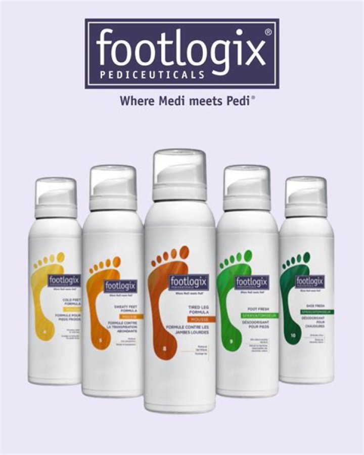 Does footlogix really work?