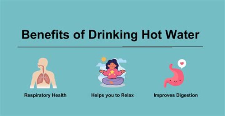 Does hot water help shortness of breath?
