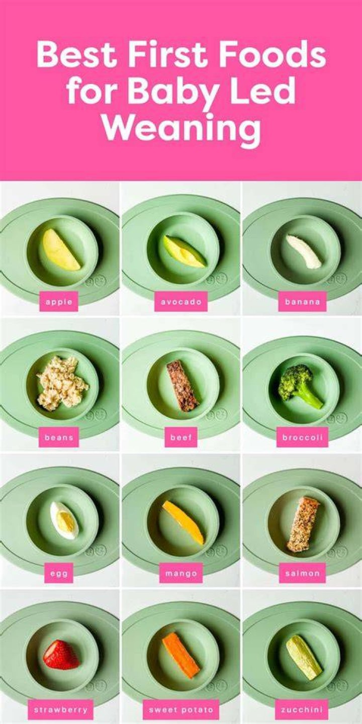 For my baby weaning?