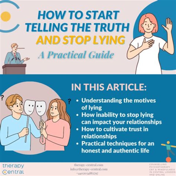 How to know if someone is speaking the truth?