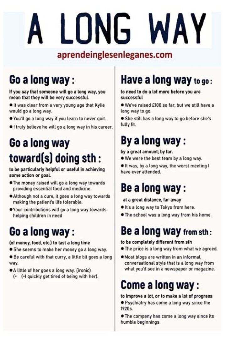 In the long way meaning?