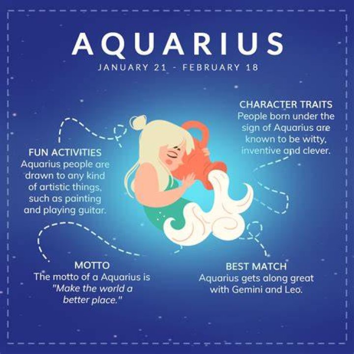 Is aquarius an adjective?