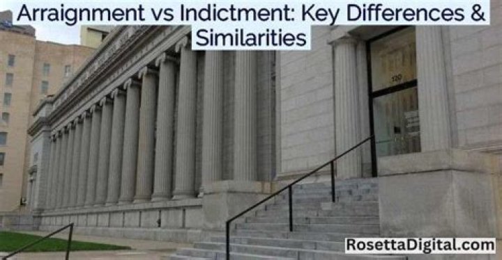 Is indictment before arraignment?