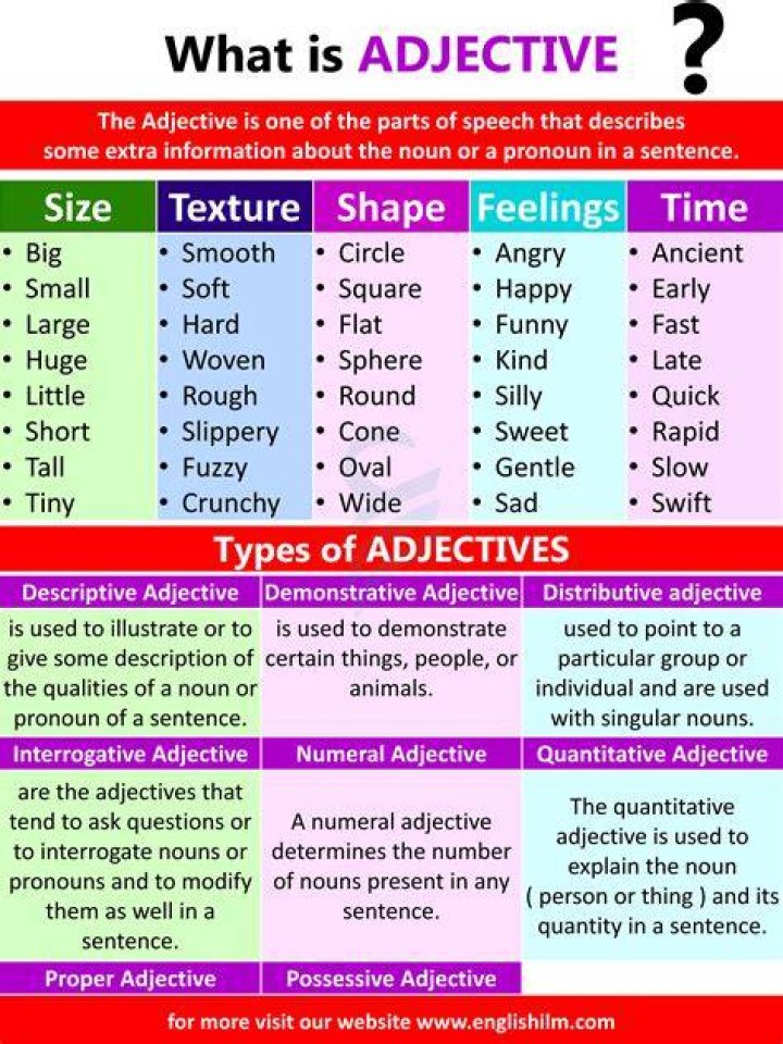 Is irrepressible an adjective?