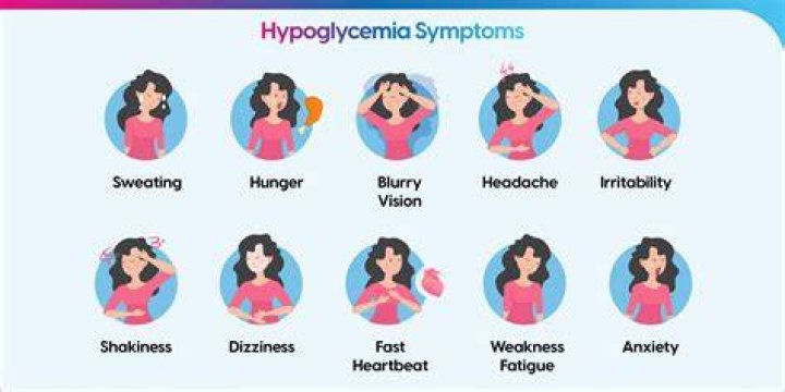 Is ketotic hypoglycemia diabetes?