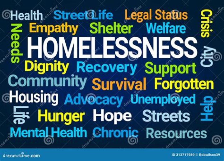 Is there such a word as homelessness?