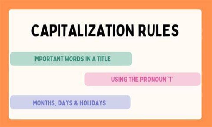 Should neighborhood be capitalized?
