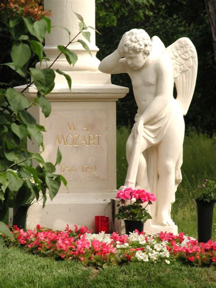 Was mozart buried in an unmarked grave?
