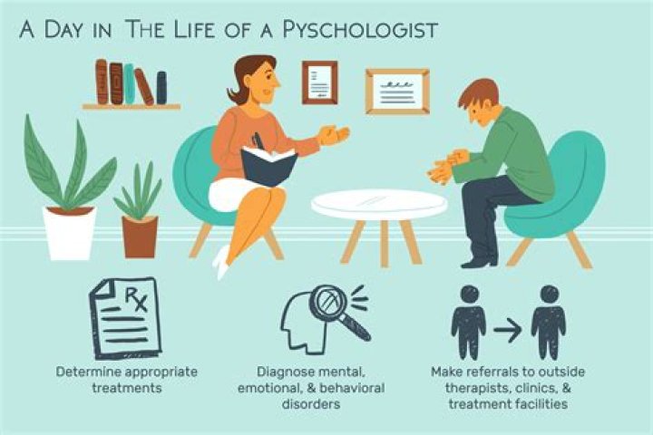 Were can a psychologist work?