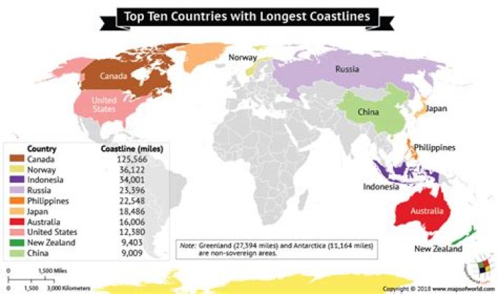 What countries have the longest coastlines?