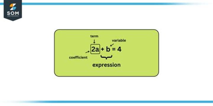 What does the term theanthropic meaning?