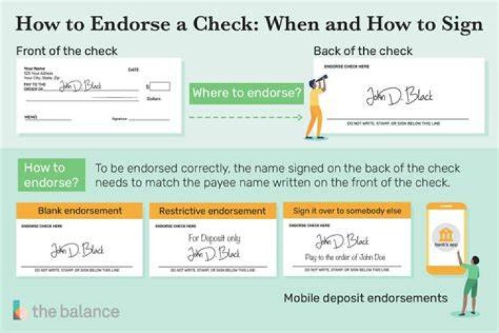 Whats an endorsed cheque?