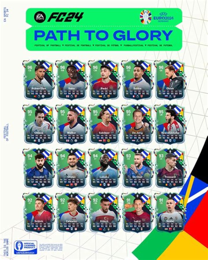 When are path to glory upgrades?