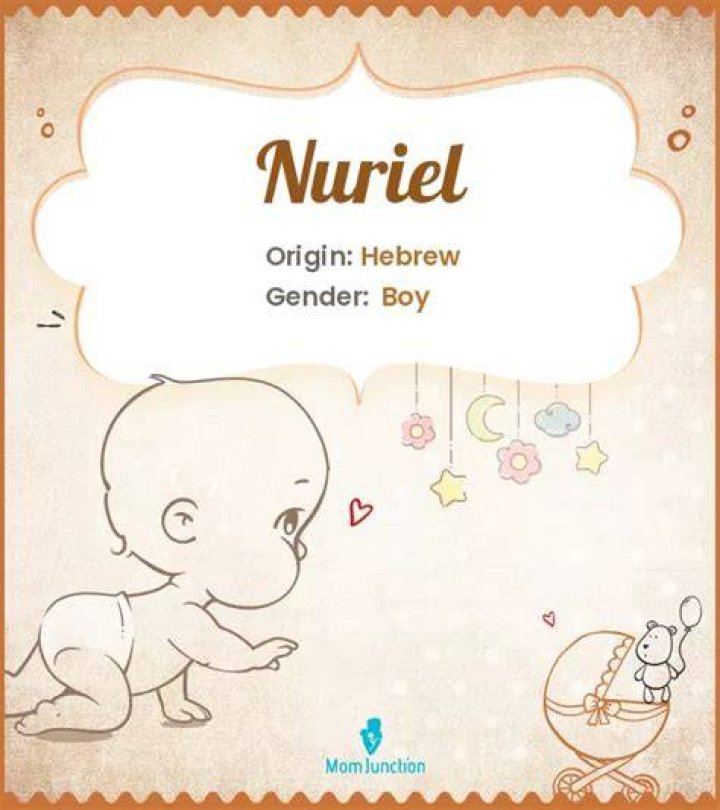 Where is the name nuriel from?