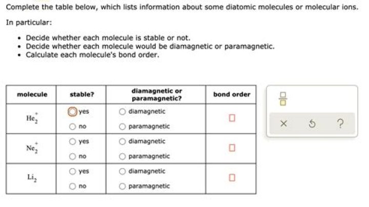 Which diatomic molecules are paramagnetic?