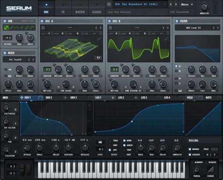 Who uses serum vst?