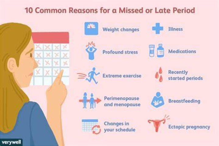 Why have i missed my period twice?