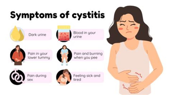Will cystitis go away on its own?